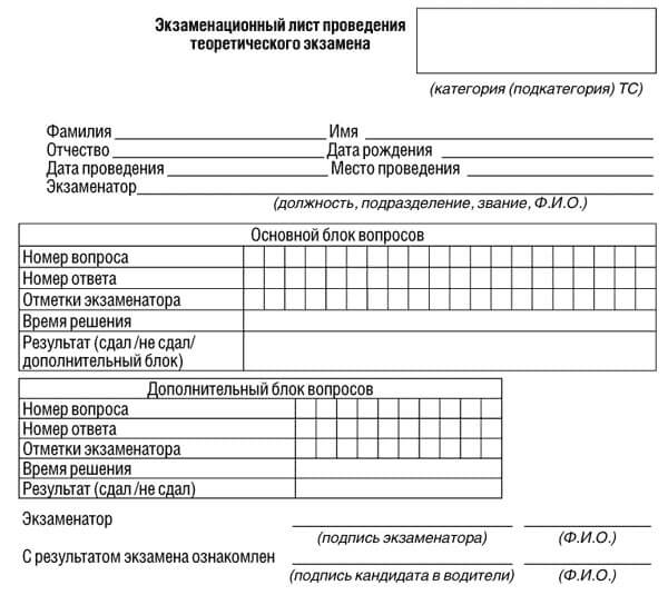 купить лист сдачи теоретического экзамена ПДД в Шахунье